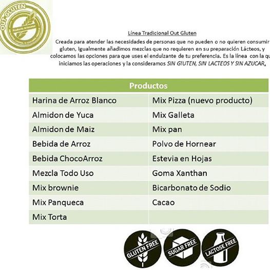 OUT GLUTEN productos